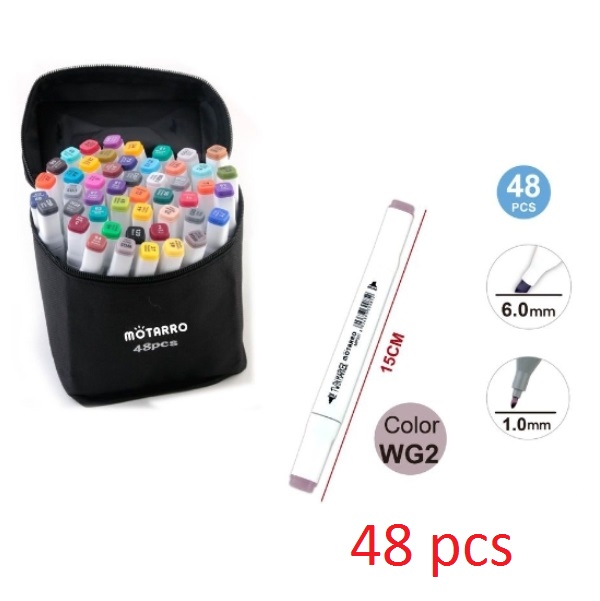 48_markers_n3ql-4j