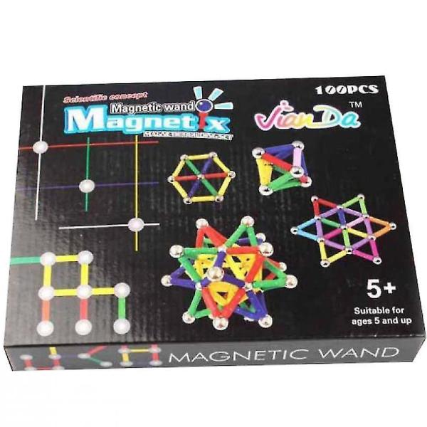 magnetix_1_4s8k-8d
